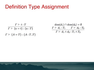 Definition Type Assignment
 