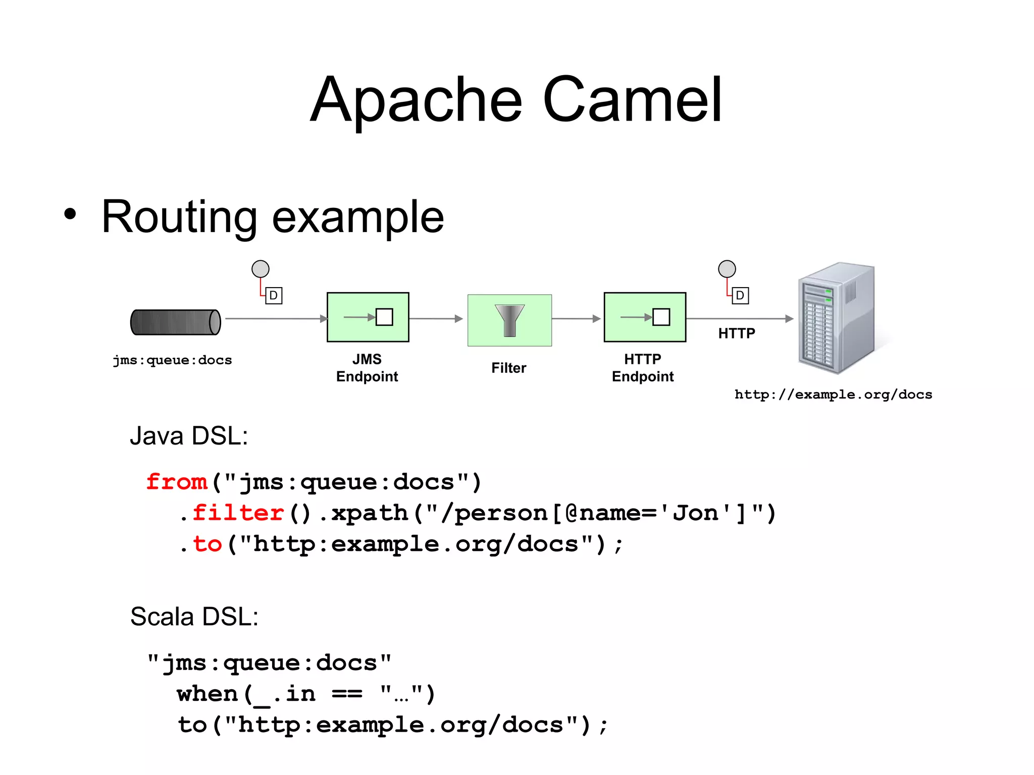 Apache Camel • Routing example D D HTTP jms:queue:docs JMS HTTP Filter Endpoint Endpoint http://example.org/docs Java DSL: from("jms:queue:docs") .filter().xpath("/person[@name='Jon']") .to("http:example.org/docs"); Scala DSL: "jms:queue:docs" when(_.in == "…") to("http:example.org/docs"); 