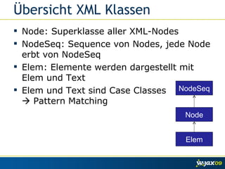 Übersicht XML Klassen Node: Superklasse aller XML-Nodes NodeSeq: Sequence von Nodes, jede Node erbt von NodeSeq Elem: Elemente werden dargestellt mit Elem und Text Elem und Text sind Case Classes   Pattern Matching NodeSeq Node Elem 