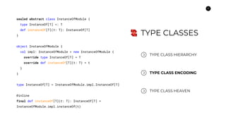 12
TYPE CLASSES
TYPE CLASS HIERARCHY
TYPE CLASS ENCODING
TYPE CLASS HEAVEN
sealed abstract class InstanceOfModule {
type I...
