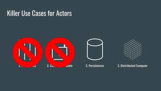 Killer Use Cases for Actors
1. Parallelism 2. Concurrent State 3. Distributed Compute3. Persistence
 