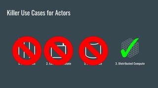 Killer Use Cases for Actors
1. Parallelism 2. Concurrent State 3. Distributed Compute3. Persistence
✓
 