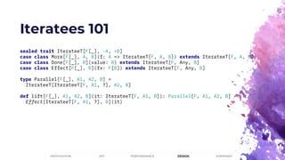 Iteratees 101
sealed trait IterateeT[F[_], -A, +B]
case class More[F[_], A, B](f: A => IterateeT[F, A, B]) extends IterateeT[F, A, B]
case class Done[F[_], B](value: B) extends IterateeT[F, Any, B]
case class Effect[F[_], B](fx: F[B]) extends IterateeT[F, Any, B]
type Parallel[F[_], A1, A2, B] =
IterateeT[IterateeT[F, A1, ?], A2, B]
def lift[F[_], A1, A2, B](it: IterateeT[F, A1, B]): Parallel[F, A1, A2, B] =
Effect[IterateeT[F, A1, ?], B](it)
PERFORMANCEMOTIVATION API DESIGN SUMMARY
 