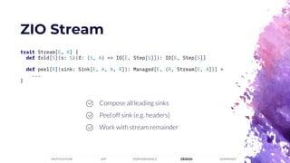 ZIO Stream
trait Stream[E, A] {
def fold[S](s: S)(f: (S, A) => IO[E, Step[S]]): IO[E, Step[S]]
def peel[R](sink: Sink[E, A, A, R]): Managed[E, (R, Stream[E, A])] =
...
}
Compose all leading sinks
Peel off sink (e.g. headers)
Work with stream remainder
PERFORMANCEMOTIVATION API DESIGN SUMMARY
 