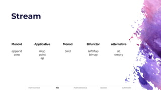 Stream
PERFORMANCEMOTIVATION API DESIGN SUMMARY
Monoid
append
zero
Applicative
map
point
ap
Monad
bind
Bifunctor
leftMap
bimap
Alternative
alt
empty
 