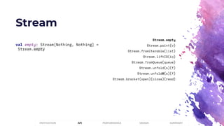 Stream
PERFORMANCEMOTIVATION API DESIGN SUMMARY
Stream.empty
Stream.point(v)
Stream.fromIterable(list)
Stream.liftIO(io)
Stream.fromQueue(queue)
Stream.unfold(s)(f)
Stream.unfoldM(s)(f)
Stream.bracket(open)(close)(read)
val empty: Stream[Nothing, Nothing] =
Stream.empty
 