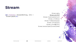 Stream
PERFORMANCEMOTIVATION API DESIGN SUMMARY
val singleton: Stream[Nothing, Int] =
Stream.point(42)
Stream.empty
Stream.point(v)
Stream.fromIterable(list)
Stream.liftIO(io)
Stream.fromQueue(queue)
Stream.unfold(s)(f)
Stream.unfoldM(s)(f)
Stream.bracket(open)(close)(read)
 
