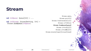 Stream
PERFORMANCEMOTIVATION API DESIGN SUMMARY
val intQueue: Queue[Int] = ...
val intStream: Stream[Nothing, Int] =
Stream.fromQueue(intQueue)
Stream.empty
Stream.point(v)
Stream.fromIterable(list)
Stream.liftIO(io)
Stream.fromQueue(queue)
Stream.unfold(s)(f)
Stream.unfoldM(s)(f)
Stream.bracket(open)(close)(read)
 