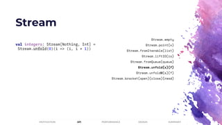 Stream
PERFORMANCEMOTIVATION API DESIGN SUMMARY
val integers: Stream[Nothing, Int] =
Stream.unfold(0)(i => (i, i + 1))
Stream.empty
Stream.point(v)
Stream.fromIterable(list)
Stream.liftIO(io)
Stream.fromQueue(queue)
Stream.unfold(s)(f)
Stream.unfoldM(s)(f)
Stream.bracket(open)(close)(read)
 