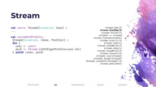 Stream
PERFORMANCEMOTIVATION API DESIGN SUMMARY
val users: Stream[Exception, User] =
...
val usersWithProfile:
Stream[Exception, (User, Profile)] =
for {
user <- users
prof <- Stream.liftIO(getProfile(user.id))
} yield (user, prof)
stream.map(f)
stream.flatMap(f)
stream.filter(f)
stream1 ++ stream2
stream.transduce(what)
stream.scan(z)(f)
stream.take(n)
stream.takeWhile(f)
stream.drop(n)
stream.dropWhile(f)
stream.foreach(f)
stream1.zip(stream2)
stream1.merge(stream2)
stream1.joinWith(stream2)(f)
stream.peel(what)
 
