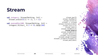 Stream
PERFORMANCEMOTIVATION API DESIGN SUMMARY
val integers: Stream[Nothing, Int] =
Stream.unfold(0)(i => (i, i + 1))
val evensAfter100: Stream[Nothing, Int] =
integers.filter(_ % 2 == 0).drop(100)
stream.map(f)
stream.flatMap(f)
stream.filter(f)
stream1 ++ stream2
stream.transduce(what)
stream.scan(z)(f)
stream.take(n)
stream.takeWhile(f)
stream.drop(n)
stream.dropWhile(f)
stream.foreach(f)
stream1.zip(stream2)
stream1.merge(stream2)
stream1.joinWith(stream2)(f)
stream.peel(what)
 