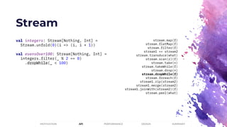 Stream
PERFORMANCEMOTIVATION API DESIGN SUMMARY
val integers: Stream[Nothing, Int] =
Stream.unfold(0)(i => (i, i + 1))
val evensOver100: Stream[Nothing, Int] =
integers.filter(_ % 2 == 0)
.dropWhile(_ < 100)
stream.map(f)
stream.flatMap(f)
stream.filter(f)
stream1 ++ stream2
stream.transduce(what)
stream.scan(z)(f)
stream.take(n)
stream.takeWhile(f)
stream.drop(n)
stream.dropWhile(f)
stream.foreach(f)
stream1.zip(stream2)
stream1.merge(stream2)
stream1.joinWith(stream2)(f)
stream.peel(what)
 