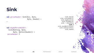 Sink
PERFORMANCEMOTIVATION API DESIGN SUMMARY
val parseHeader: Sink[Err, Byte,
Byte, Header] =
…
val maybeParseHeader:
Sink[Nothing, Byte,
Byte, Option[Header]] =
parseHeader ?
sink.map(f)
sink.contramap(f)
sink.mapError(f)
sink.flatMap(f)
sink ~ otherSink
sink.?
sink.raceBoth(other)
sink.orElse(other)
sink.repeat
 