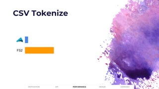 CSV Tokenize
PERFORMANCEMOTIVATION API DESIGN SUMMARY
FS2
 
