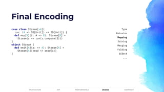 Final Encoding
case class Stream[+A](
run: (A => IO[Unit]) => IO[Unit]) {
def map[B](f: A => B): Stream[B] =
Stream(r => run(r.compose(f)))
}
object Stream {
def emit[A](a: => A): Stream[A] =
Stream[A](read => read(a))
}
PERFORMANCEMOTIVATION API DESIGN SUMMARY
Type
Emission
Mapping
Joining
Merging
Folding
Effect
...
 