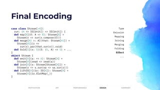 Final Encoding
case class Stream[+A](
run: (A => IO[Unit]) => IO[Unit]) {
def map[B](f: A => B): Stream[B] =
Stream(r => run(r.compose(f)))
def merge[A1 >: A](that: Stream[A1]) =
Stream[A1](r =>
run(r).par(that.run(r)).void)
def fold[S](s: S)(f: (S, A) => S) = ...
}
object Stream {
def emit[A](a: => A): Stream[A] =
Stream[A](read => read(a))
def join[A](s: Stream[Stream[A]]) =
Stream(r => s.run(sa => sa.run(r)))
def liftIO[A](io: IO[A]): Stream[A] =
Stream[A](io.flatMap(_))
}
PERFORMANCEMOTIVATION API DESIGN SUMMARY
Type
Emission
Mapping
Joining
Merging
Folding
Effect
...
 