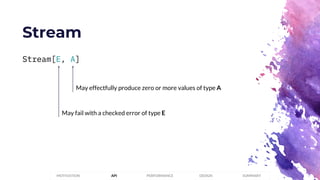 Stream
PERFORMANCEMOTIVATION API DESIGN SUMMARY
Stream[E, A]
May fail with a checked error of type E
May effectfully produ...