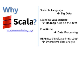 Scalding - Big Data Programming with Scala | PPT
