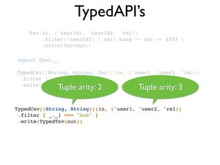TypedAPI’s
Tsv(in, ('userId1, 'userId2, 'rel))!
.filter('userId1) { rel: Long => rel == 1337 }!
.write(Tsv(out))!
TypedCsv[(String, String)](in, ('user1, 'user2, 'rel))!
.filter { _._1 === "bob" }!
.write(TypedTsv(out))!
import TDsl._!
!
TypedCsv[(String, String, Int)](in, ('user1, 'user2, 'rel))!
.filter { _._1 == "bob" }!
.write(TypedTsv(out))!
Tuple arity: 2 Tuple arity: 3
 