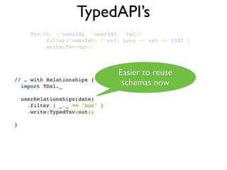 TypedAPI’s
Tsv(in, ('userId1, 'userId2, 'rel))!
.filter('userId1) { rel: Long => rel == 1337 }!
.write(Tsv(out))!
// … with Relationships {!
import TDsl._!
!
userRelationships(date)!
.filter { _._ == "bob" }!
.write(TypedTsv(out))!
!
}
Easier to reuse
schemas now
 