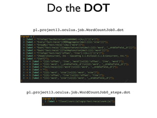 Do the DOT!
!
!
!
pl.project13.oculus.job.WordCountJob0.dot!
!
!
!
!
!
!
!
!
!
!
!
!
!
pl.project13.oculus.job.WordCountJob0_steps.dot
 