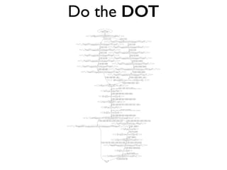 Do the DOT
 