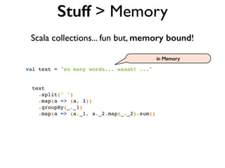 Stuff > Memory
Scala collections... fun but, memory bound!
val text = "so many words... waaah! ..."!
!
!
text!
.split(" ")!
.map(a => (a, 1))!
.groupBy(_._1)!
.map(a => (a._1, a._2.map(_._2).sum))!
in Memory
 