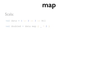 val data = 1 :: 2 :: 3 :: Nil
val doubled = data map { _ * 2 }
map
Scala:
 