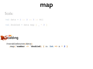 val data = 1 :: 2 :: 3 :: Nil
val doubled = data map { _ * 2 }
map
IterableSource(data)
.map('number -> 'doubled) { n: Int => n * 2 }
Scala:
 