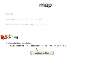 val data = 1 :: 2 :: 3 :: Nil
val doubled = data map { _ * 2 }
map
IterableSource(data)
.map('number -> 'doubled) { n: Int => n * 2 }
Scala:
available in Pipe
 
