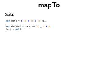var data = 1 :: 2 :: 3 :: Nil
val doubled = data map { _ * 2 }
data = null
mapTo
Scala:
 