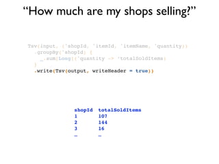 “How much are my shops selling?”
Tsv(input, ('shopId, 'itemId, 'itemName, 'quantity))!
.groupBy('shopId) {!
_.sum[Long]('quantity -> ‘totalSoldItems)!
}!
.write(Tsv(output, writeHeader = true))
shopId! totalSoldItems!
1!! ! ! 107!
2!! ! ! 144!
3!! ! ! 16!
…!! ! ! …
 
