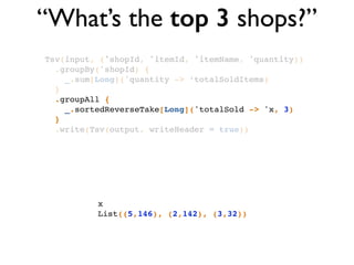 “What’s the top 3 shops?”
Tsv(input, ('shopId, 'itemId, 'itemName, 'quantity))!
.groupBy('shopId) {!
_.sum[Long]('quantity -> ‘totalSoldItems)!
}!
.groupAll { !
_.sortedReverseTake[Long]('totalSold -> 'x, 3) !
}!
.write(Tsv(output, writeHeader = true))
x!
List((5,146), (2,142), (3,32))!
 