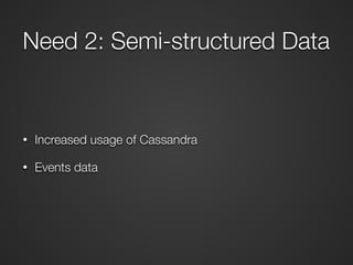 Need 2: Semi-structured Data 
• Increased usage of Cassandra 
• Events data 
 