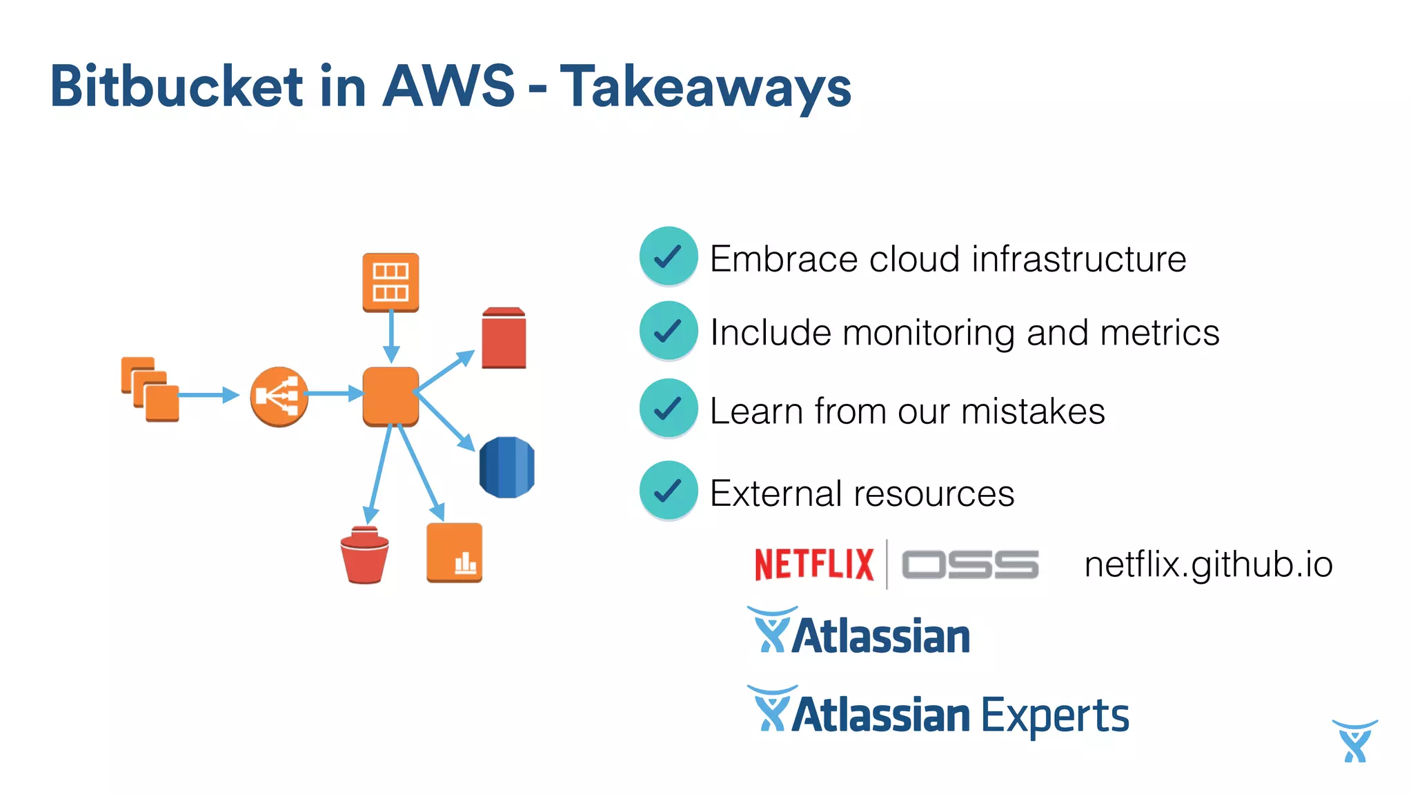 Bitbucket in AWS - Takeaways
Embrace cloud infrastructure
Include monitoring and metrics
Learn from our mistakes
External resources
netﬂix.github.io
 
