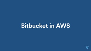 Bitbucket in AWS
 