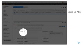 Scale up ASG
 