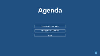 BITBUCKET IN AWS
LESSONS LEARNED
Q&A
Agenda
 