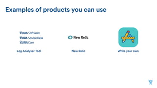 Write your ownNew RelicLog Analyser Tool
Examples of products you can use
 