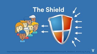Project
work
Maintenance
The Shield
 