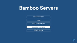 Bamboo Servers
12
 