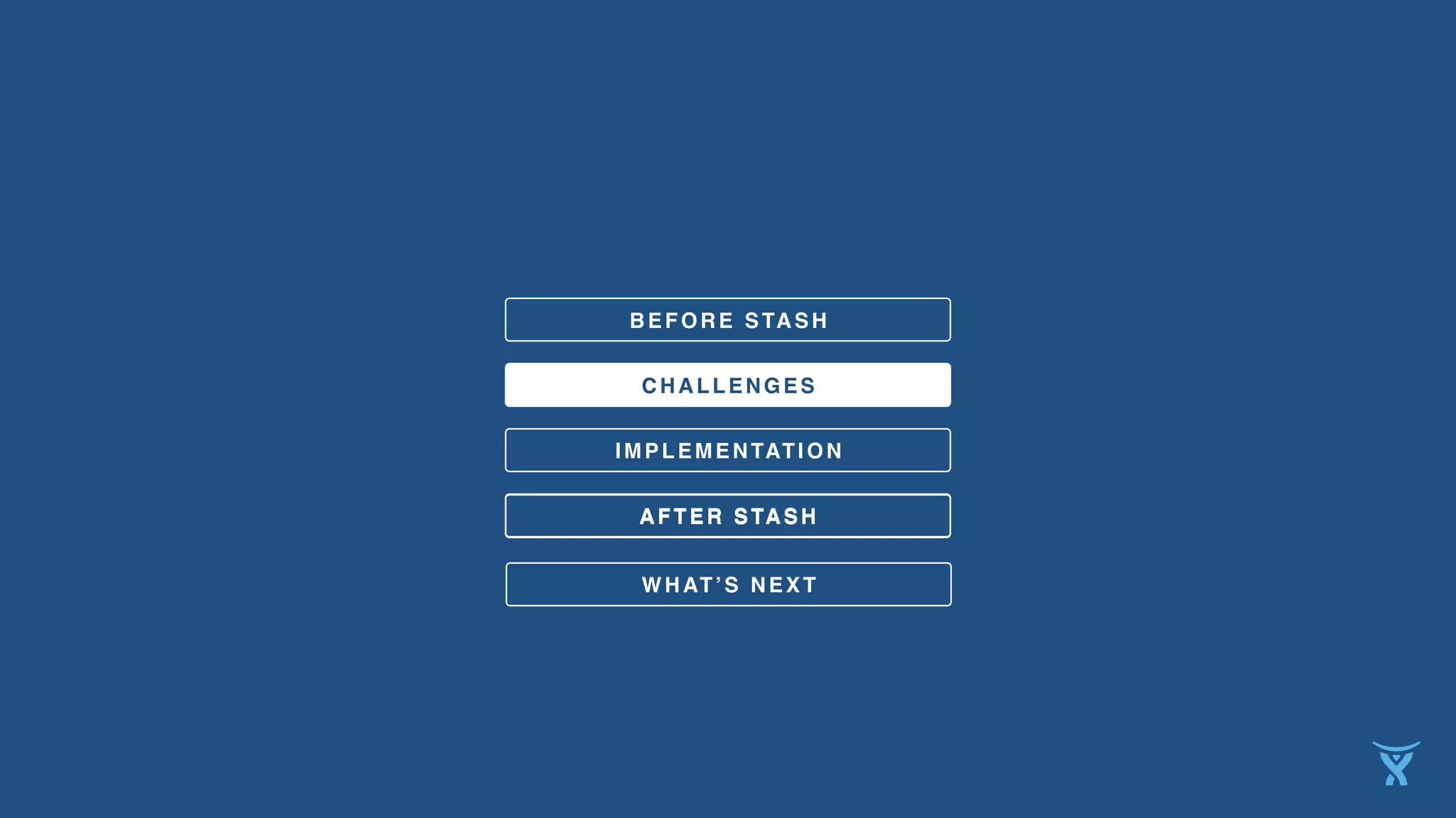 CHALLENGES
BEFORE STASH
IMPLEMENTATION
AFTER STASHAFTER STASH
WHAT’S NEXT