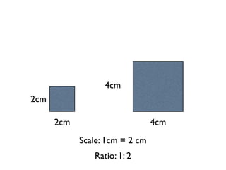 4 cm in scale best sale