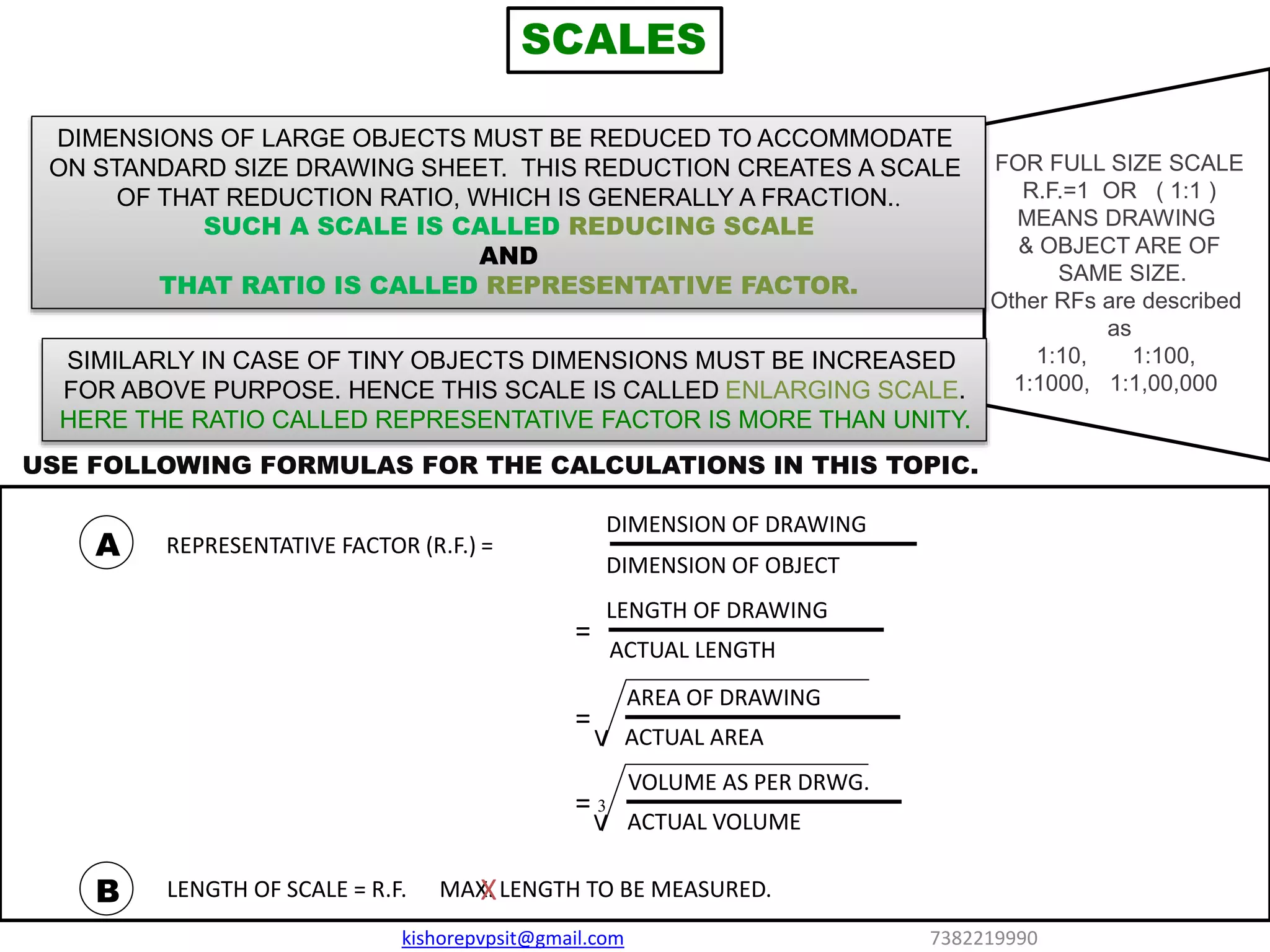 FOR FULL SIZE SCALE
R.F.=1 OR ( 1:1 )
MEANS DRAWING
& OBJECT ARE OF
SAME SIZE.
Other RFs are described
as
1:10, 1:100,
1:1000, 1:1,00,000
SCALES
DIMENSIONS OF LARGE OBJECTS MUST BE REDUCED TO ACCOMMODATE
ON STANDARD SIZE DRAWING SHEET. THIS REDUCTION CREATES A SCALE
OF THAT REDUCTION RATIO, WHICH IS GENERALLY A FRACTION..
SUCH A SCALE IS CALLED REDUCING SCALE
AND
THAT RATIO IS CALLED REPRESENTATIVE FACTOR.
SIMILARLY IN CASE OF TINY OBJECTS DIMENSIONS MUST BE INCREASED
FOR ABOVE PURPOSE. HENCE THIS SCALE IS CALLED ENLARGING SCALE.
HERE THE RATIO CALLED REPRESENTATIVE FACTOR IS MORE THAN UNITY.
REPRESENTATIVE FACTOR (R.F.) =
=
=
=
A
USE FOLLOWING FORMULAS FOR THE CALCULATIONS IN THIS TOPIC.
B LENGTH OF SCALE = R.F. MAX. LENGTH TO BE MEASURED.X
DIMENSION OF DRAWING
DIMENSION OF OBJECT
LENGTH OF DRAWING
ACTUAL LENGTH
AREA OF DRAWING
ACTUAL AREA
VOLUME AS PER DRWG.
ACTUAL VOLUME
V
V
3
kishorepvpsit@gmail.com 7382219990
 