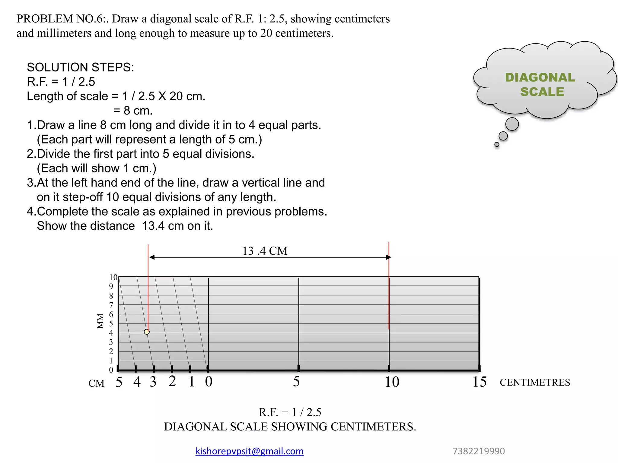10
9
8
7
6
5
4
3
2
1
0
CENTIMETRES
MM
CM
R.F. = 1 / 2.5
DIAGONAL SCALE SHOWING CENTIMETERS.
0 5 10 155 4 3 2 1
PROBLEM NO.6:. Draw a diagonal scale of R.F. 1: 2.5, showing centimeters
and millimeters and long enough to measure up to 20 centimeters.
SOLUTION STEPS:
R.F. = 1 / 2.5
Length of scale = 1 / 2.5 X 20 cm.
= 8 cm.
1.Draw a line 8 cm long and divide it in to 4 equal parts.
(Each part will represent a length of 5 cm.)
2.Divide the first part into 5 equal divisions.
(Each will show 1 cm.)
3.At the left hand end of the line, draw a vertical line and
on it step-off 10 equal divisions of any length.
4.Complete the scale as explained in previous problems.
Show the distance 13.4 cm on it.
13 .4 CM
DIAGONAL
SCALE
kishorepvpsit@gmail.com 7382219990
 