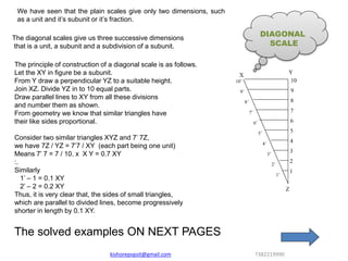 We have seen that the plain scales give only two dimensions, such
as a unit and it’s subunit or it’s fraction.
1
2
3
4
5
6
7
8
9
10
X Y
Z
The principle of construction of a diagonal scale is as follows.
Let the XY in figure be a subunit.
From Y draw a perpendicular YZ to a suitable height.
Join XZ. Divide YZ in to 10 equal parts.
Draw parallel lines to XY from all these divisions
and number them as shown.
From geometry we know that similar triangles have
their like sides proportional.
Consider two similar triangles XYZ and 7’ 7Z,
we have 7Z / YZ = 7’7 / XY (each part being one unit)
Means 7’ 7 = 7 / 10. x X Y = 0.7 XY
:.
Similarly
1’ – 1 = 0.1 XY
2’ – 2 = 0.2 XY
Thus, it is very clear that, the sides of small triangles,
which are parallel to divided lines, become progressively
shorter in length by 0.1 XY.
The solved examples ON NEXT PAGES
The diagonal scales give us three successive dimensions
that is a unit, a subunit and a subdivision of a subunit.
DIAGONAL
SCALE
kishorepvpsit@gmail.com 7382219990
 