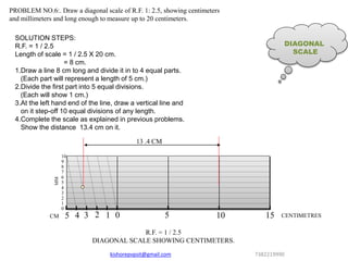 10
9
8
7
6
5
4
3
2
1
0
CENTIMETRES
MM
CM
R.F. = 1 / 2.5
DIAGONAL SCALE SHOWING CENTIMETERS.
0 5 10 155 4 3 2 1
PROBLEM NO.6:. Draw a diagonal scale of R.F. 1: 2.5, showing centimeters
and millimeters and long enough to measure up to 20 centimeters.
SOLUTION STEPS:
R.F. = 1 / 2.5
Length of scale = 1 / 2.5 X 20 cm.
= 8 cm.
1.Draw a line 8 cm long and divide it in to 4 equal parts.
(Each part will represent a length of 5 cm.)
2.Divide the first part into 5 equal divisions.
(Each will show 1 cm.)
3.At the left hand end of the line, draw a vertical line and
on it step-off 10 equal divisions of any length.
4.Complete the scale as explained in previous problems.
Show the distance 13.4 cm on it.
13 .4 CM
DIAGONAL
SCALE
kishorepvpsit@gmail.com 7382219990
 