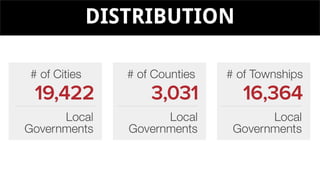 B2G - How to Scale Your Startup By Selling to Government | PPTX