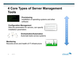 4 Core Types of Server Management
 Tools
                   Provisioning
                   Installation of operating systems and other
                   software
                                                                 O
  Configuration Management                                       v
  Sets the parameters for servers, can specify                   e
  installation parameters                                        r	
  
                                                                 l
                  Orchestration/Automation                       a
                  Automate tasks across systems                  p
                                                                 s	
  
Monitoring
Records errors and health of IT infrastructure




 19    2/27/11
 