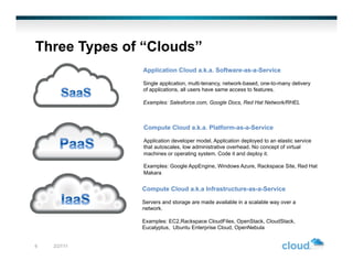 Three Types of “Clouds”
              Application Cloud a.k.a. Software-as-a-Service

              Single application, multi-tenancy, network-based, one-to-many delivery
              of applications, all users have same access to features.

              Examples: Salesforce.com, Google Docs, Red Hat Network/RHEL



              Compute Cloud a.k.a. Platform-as-a-Service

              Application developer model, Application deployed to an elastic service
              that autoscales, low administrative overhead. No concept of virtual
              machines or operating system. Code it and deploy it.

              Examples: Google AppEngine, Windows Azure, Rackspace Site, Red Hat
              Makara


              Compute Cloud a.k.a Infrastructure-as-a-Service

              Servers and storage are made available in a scalable way over a
              network.

              Examples: EC2,Rackspace CloudFiles, OpenStack, CloudStack,
              Eucalyptus, Ubuntu Enterprise Cloud, OpenNebula


6   2/27/11
 